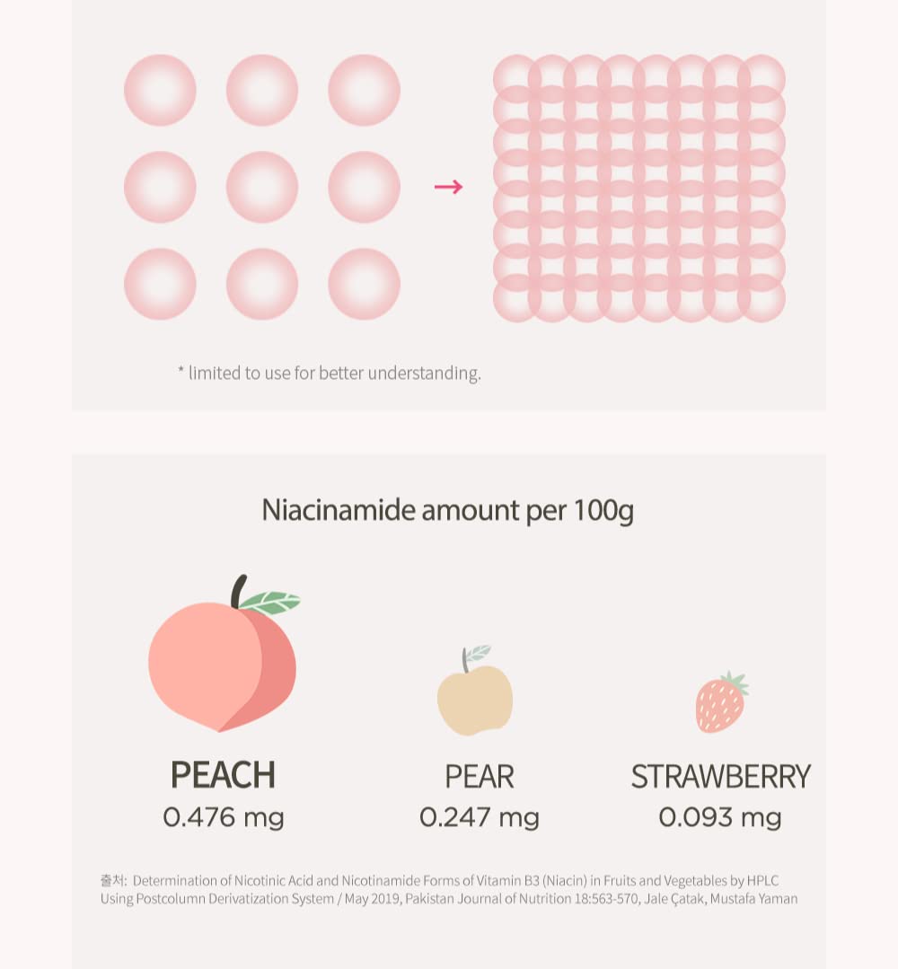 Anua - Peach 70 Niacin Serum
